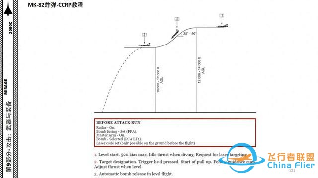 DCS 幻影2000 中文指南 9.7連續計算彈著點CCRP-7467