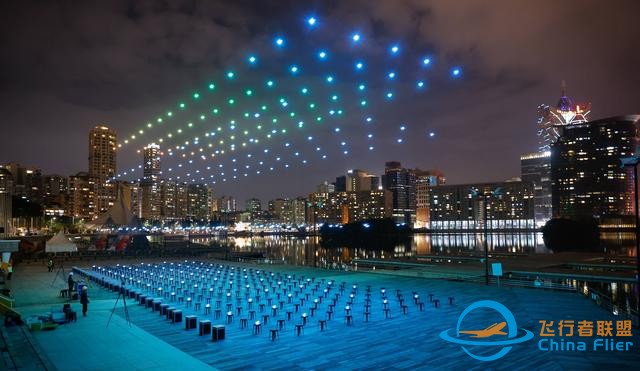 什么是低空經濟?一篇文章看懂未來財富新風口-4242 什么是低空經濟?一篇文章看懂未來財富新風口-4242