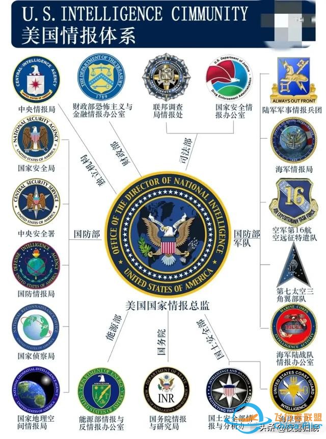 戴笠墜機(jī)76年謎案重啟！AI模擬曝致命30秒：人為還是天災(zāi)？-2708