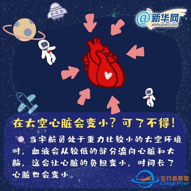 中國航天日｜這些航天冷知識你知道嗎？-4323