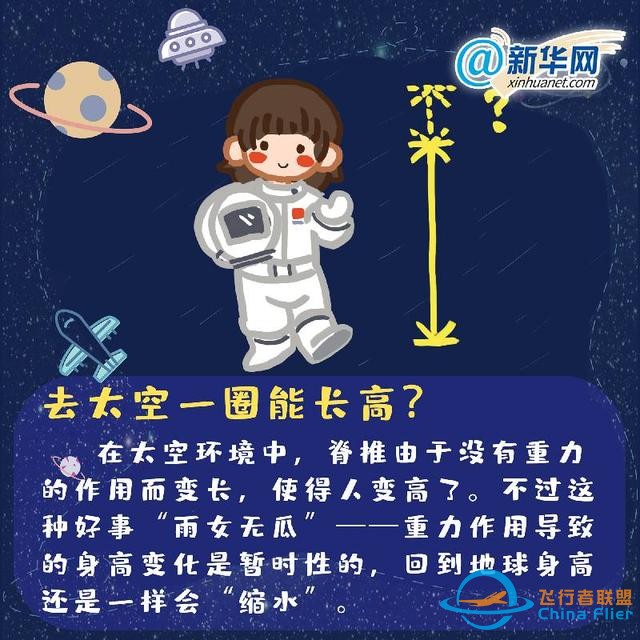 中國航天日｜這些航天冷知識你知道嗎？-905